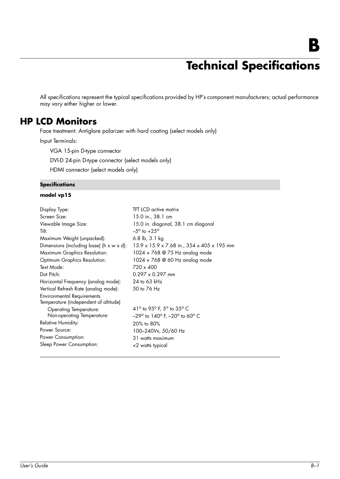 HP W2216, FP1707, W1907 manual Technical Specifications, Specifications Model vp15 