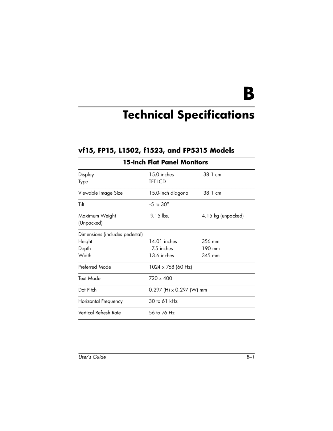 HP FP7317, FP15 manual Technical Specifications, Inch Flat Panel Monitors 