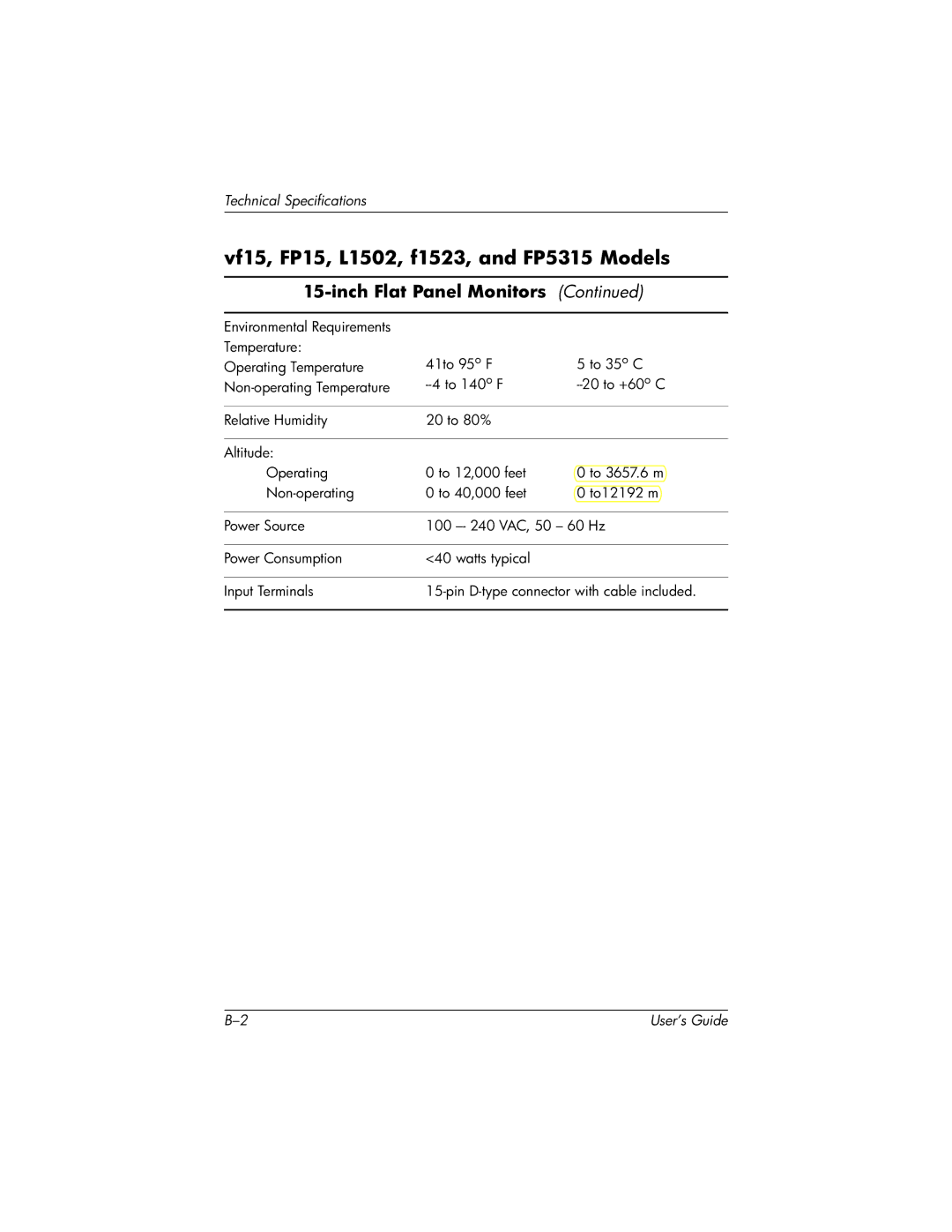 HP FP15, FP7317 manual Technical Specifications 