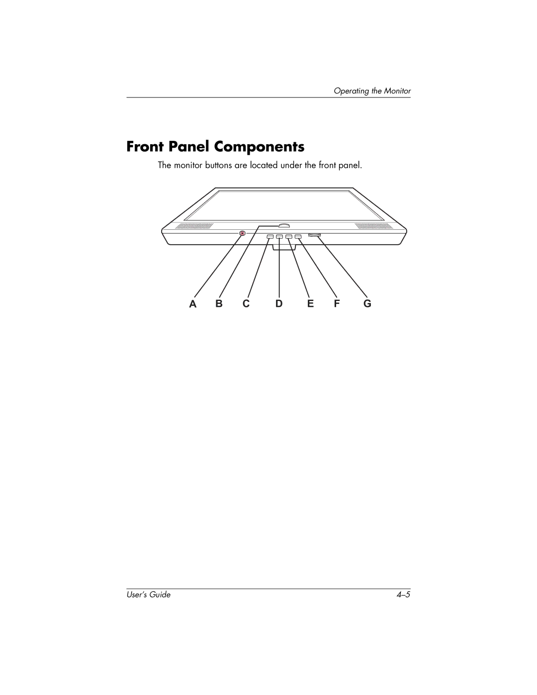 HP FP9419 manual Front Panel Components, C D E F G 