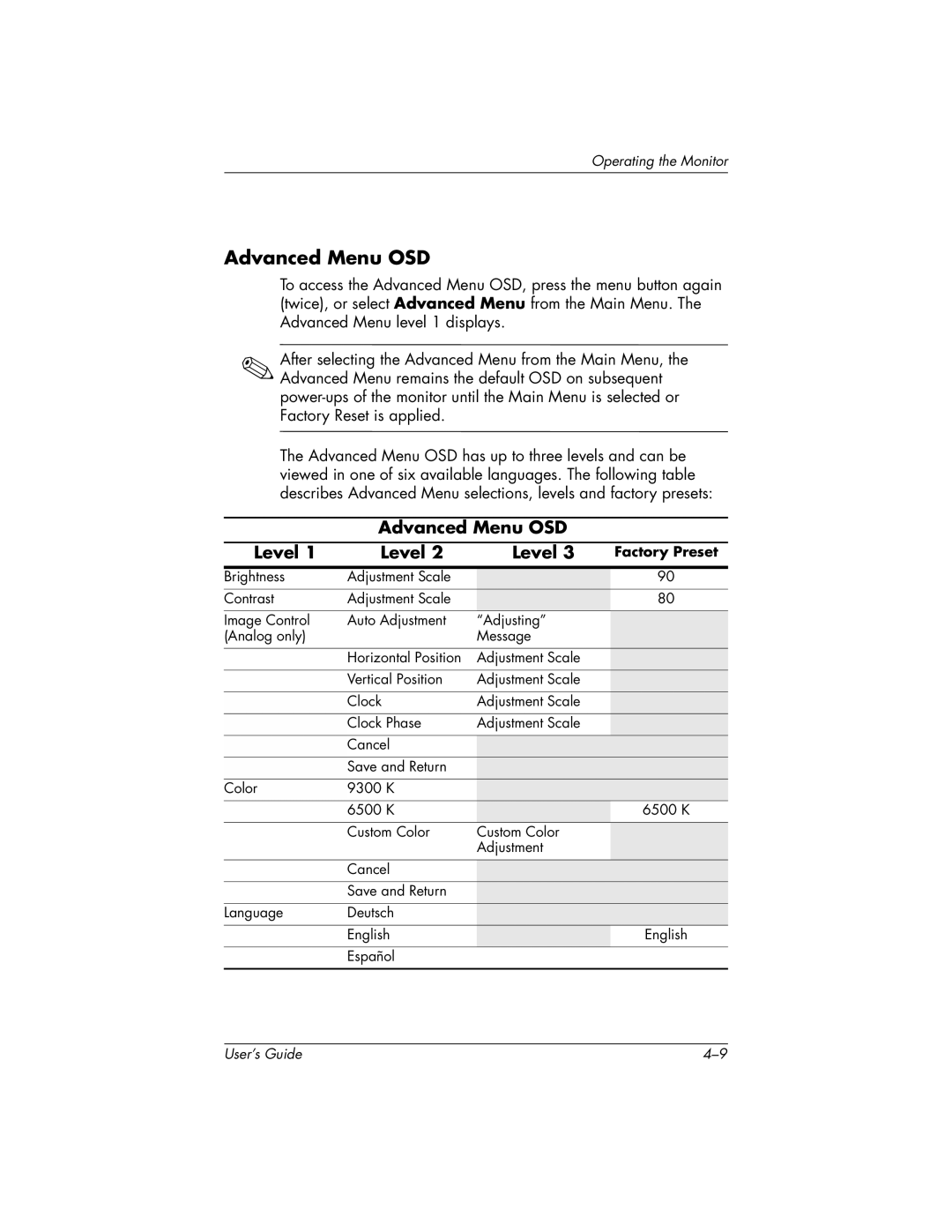 HP FP9419 manual Advanced Menu OSD 