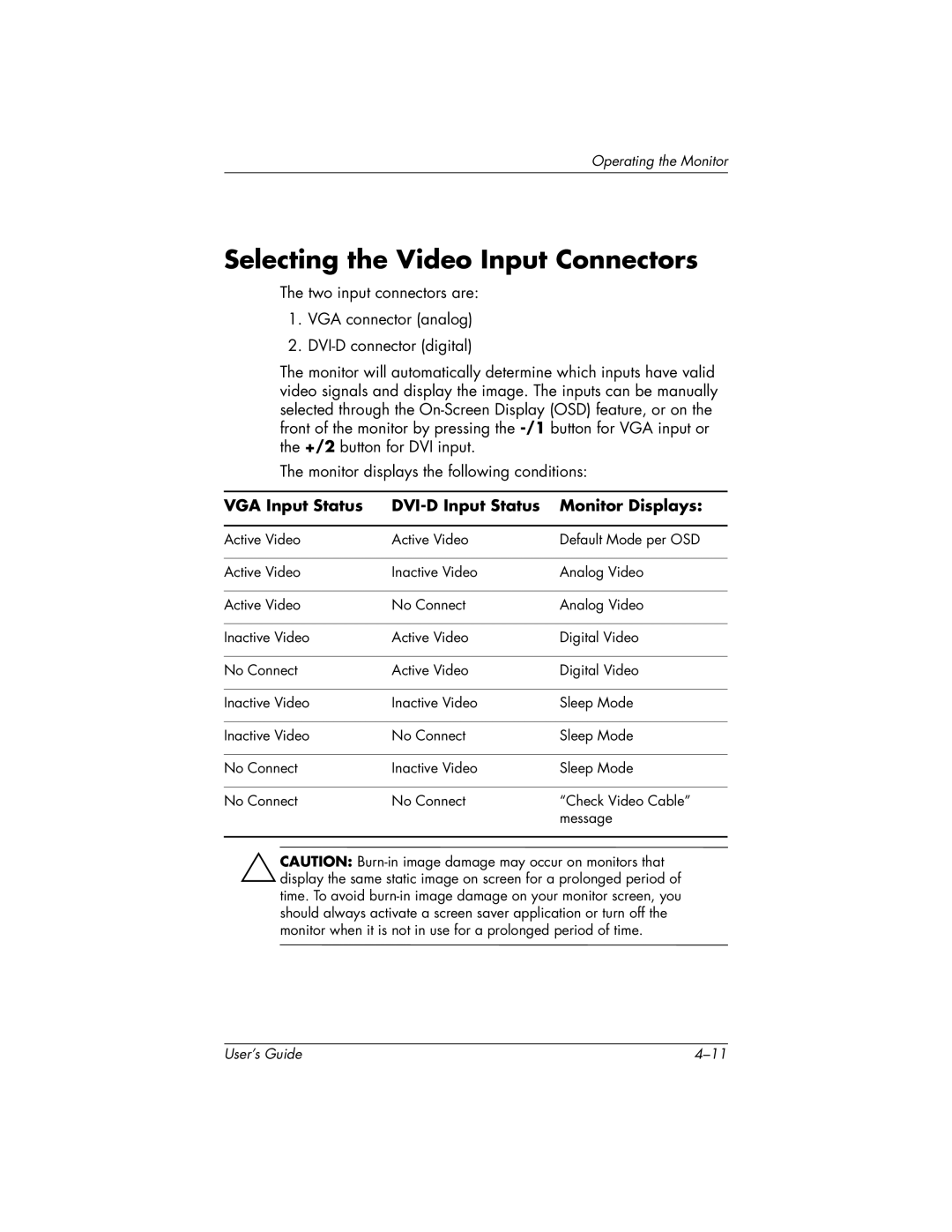 HP FP9419 manual Selecting the Video Input Connectors, VGA Input Status DVI-D Input Status Monitor Displays 