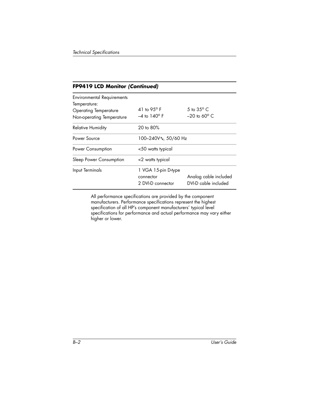 HP FP9419 manual Technical Specifications 