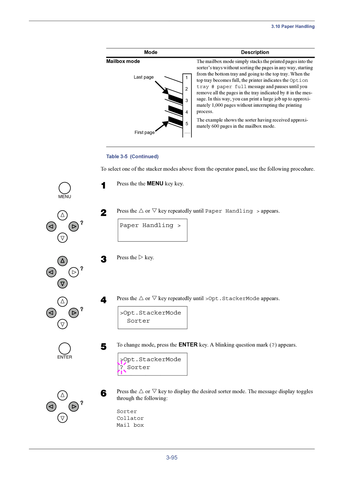 HP FS-8000C manual Opt.StackerMode Sorter, Opt.StackerMode ? Sorter, Mode Description Mailbox mode 