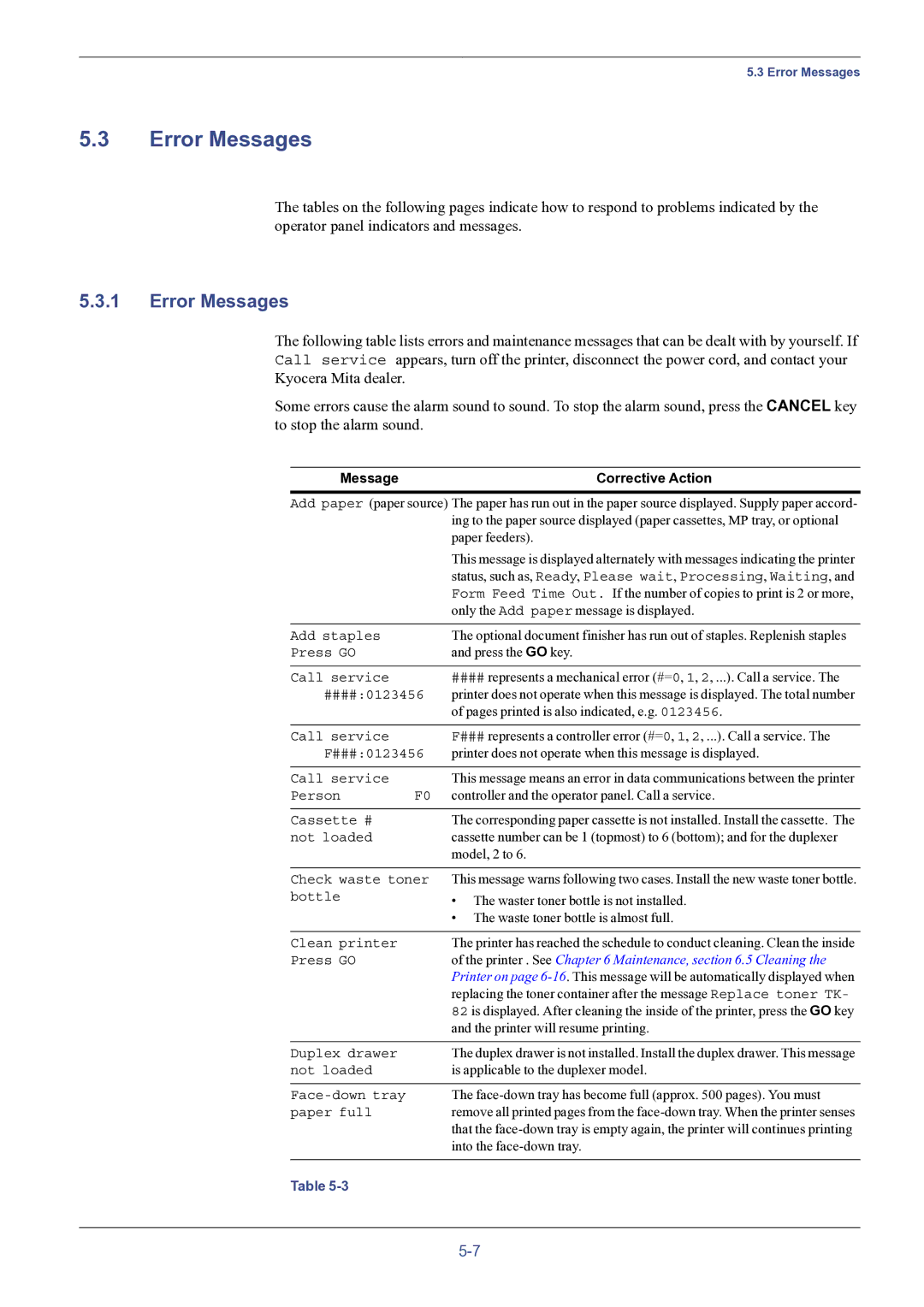 HP FS-8000C manual Error Messages, Message Corrective Action 