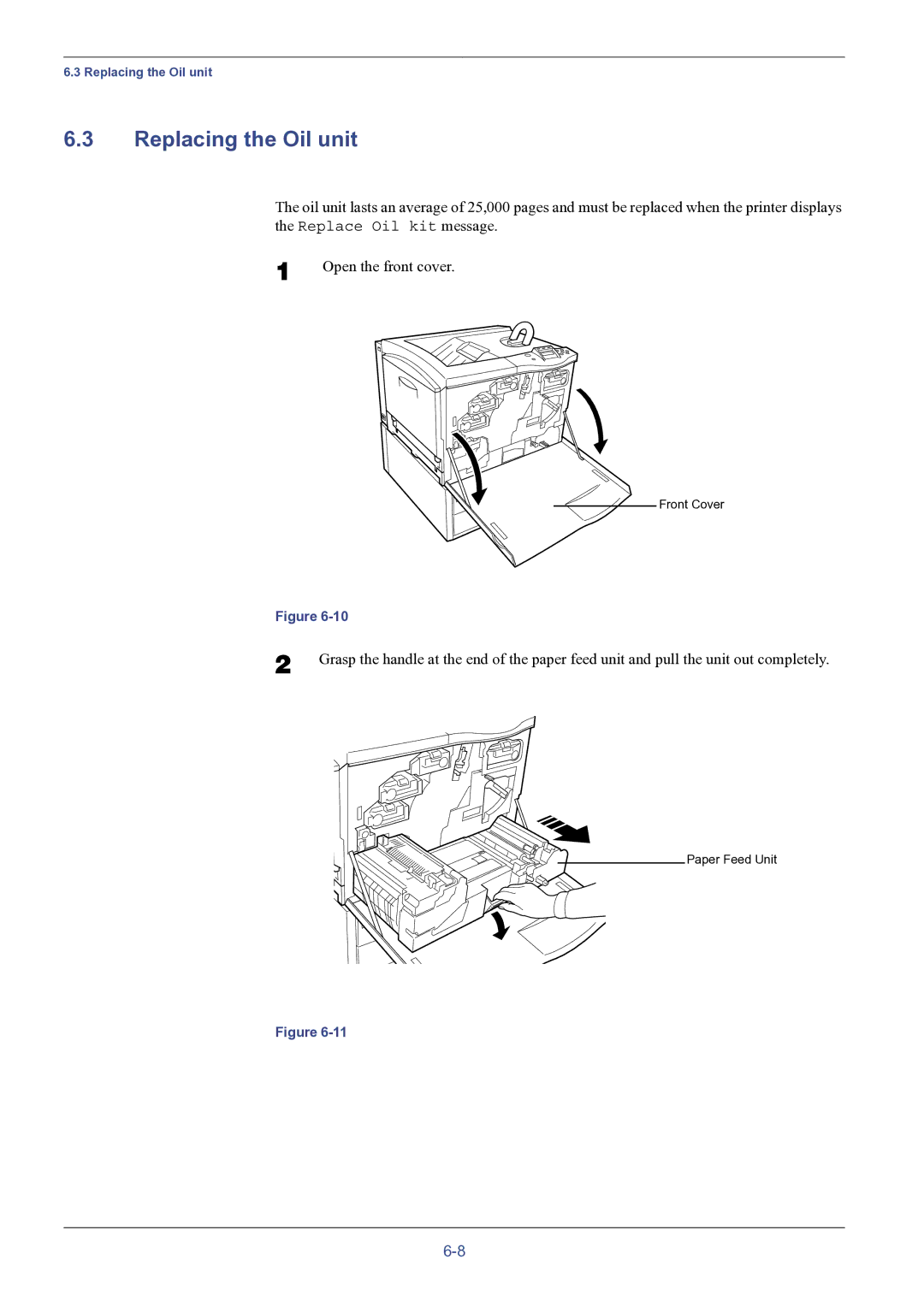 HP FS-8000C manual Replacing the Oil unit 