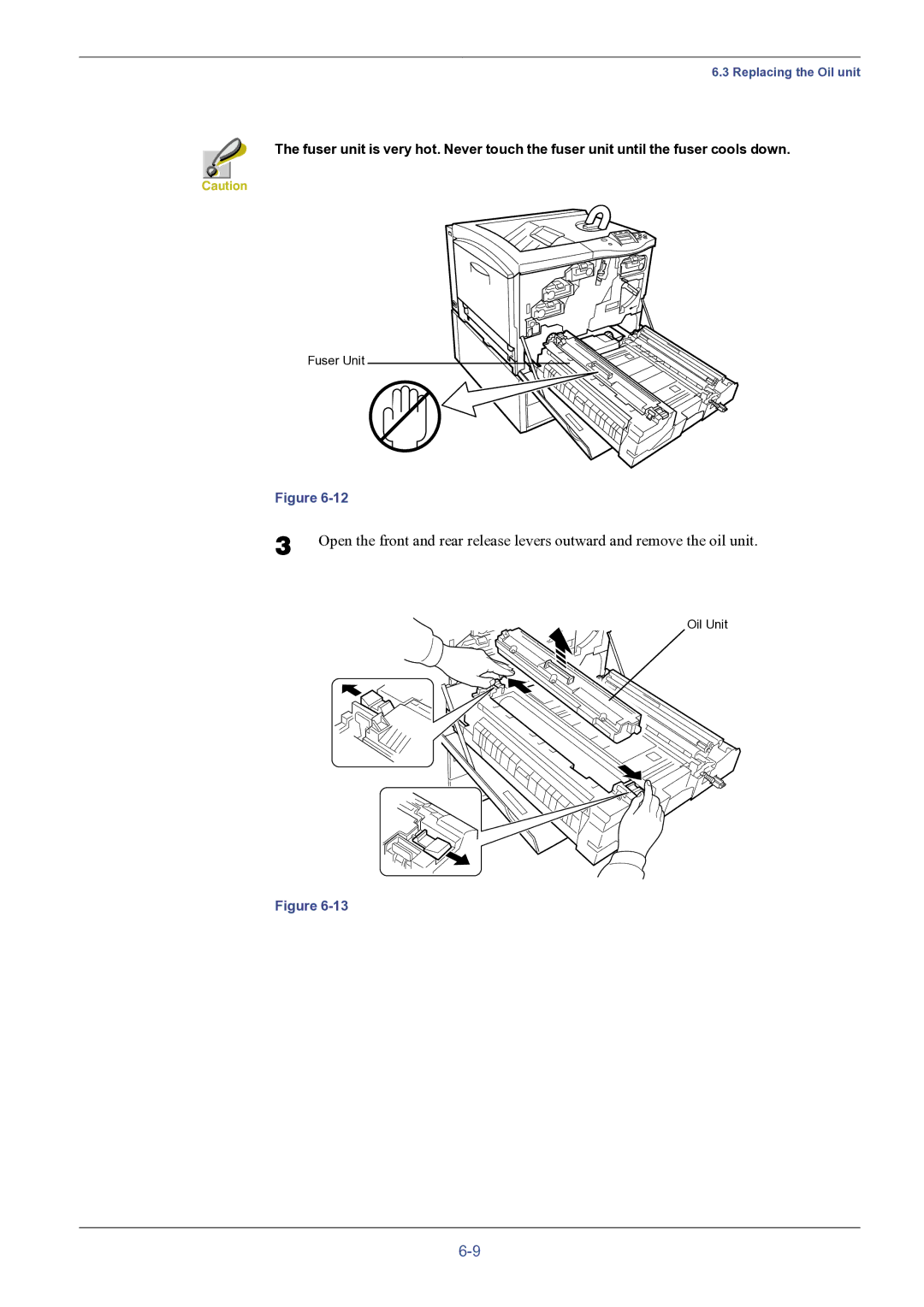 HP FS-8000C manual Fuser Unit 