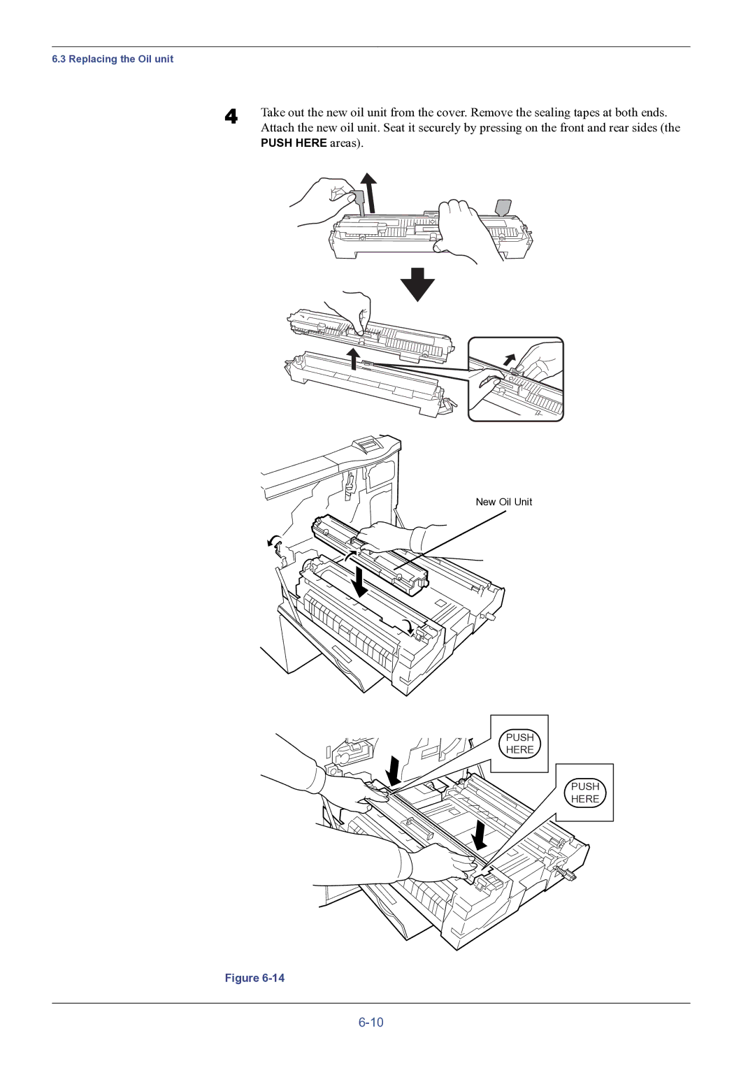 HP FS-8000C manual Push Here areas 