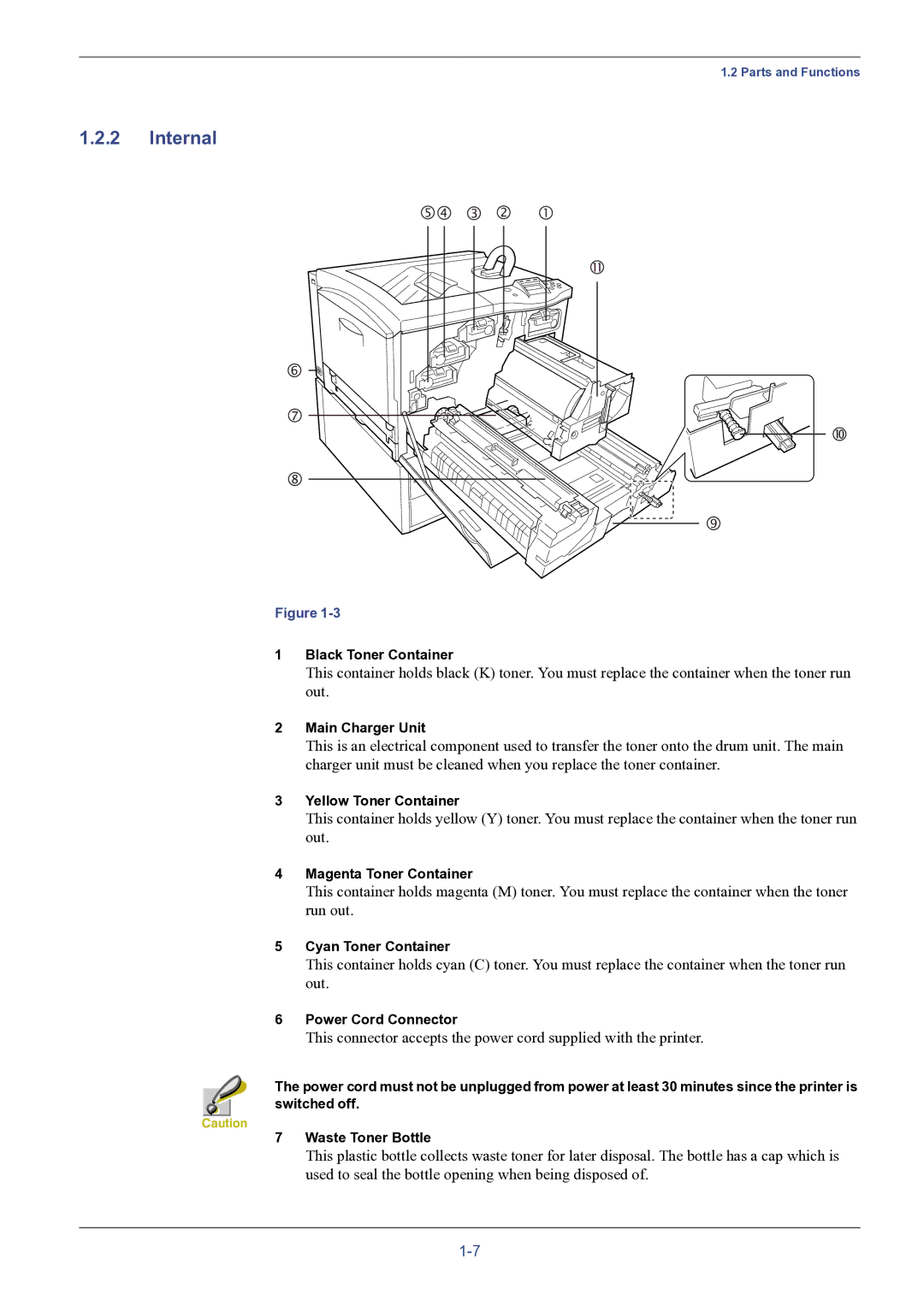 HP FS-8000C manual Internal 