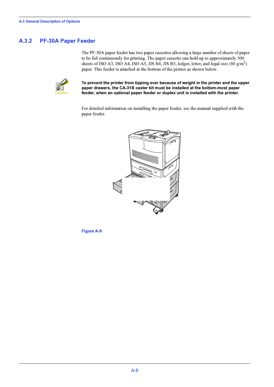 HP FS-8000C manual 2 PF-30A Paper Feeder, Figure A-9 