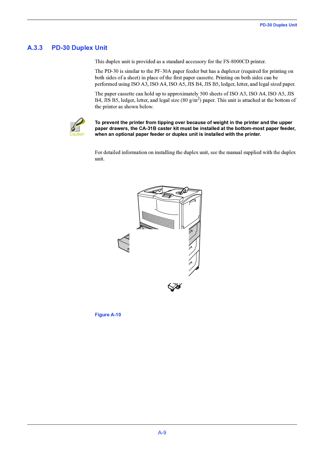 HP FS-8000C manual 3 PD-30 Duplex Unit, Figure A-10 