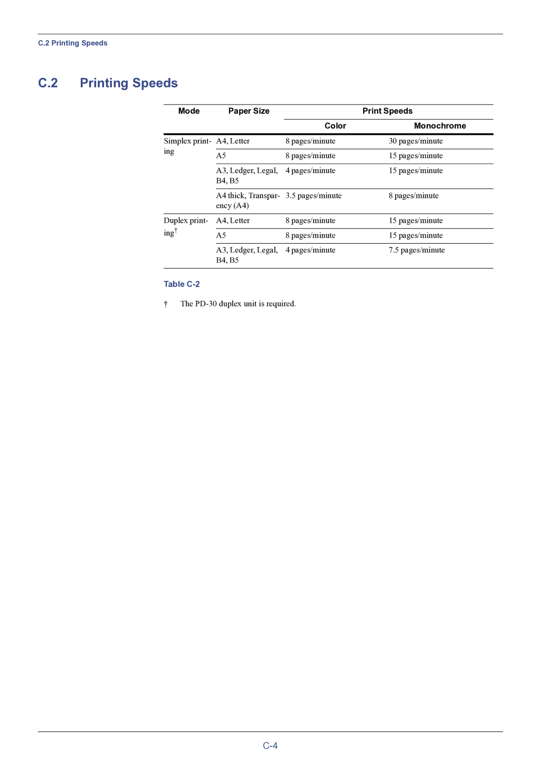 HP FS-8000C manual Printing Speeds, Mode Paper Size Print Speeds Color Monochrome 