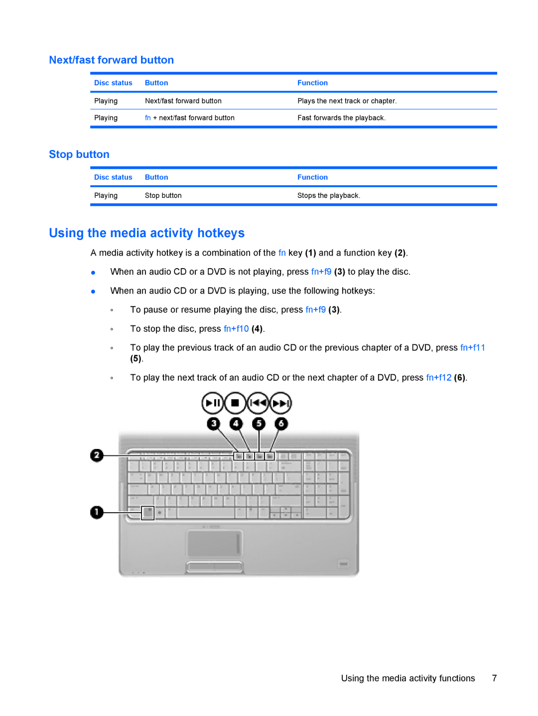 HP dv5-1150us, FS026UA manual Using the media activity hotkeys, Next/fast forward button 