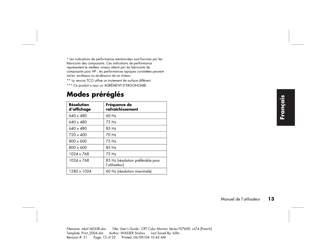 HP FS7600 manual Modes préréglés, Résolution Fréquence de ’affichage Rafraîchissement 