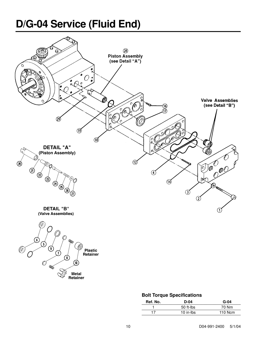 HP G-04, D-04 manual Service Fluid End, Bolt Torque Specifications, Ref. No 