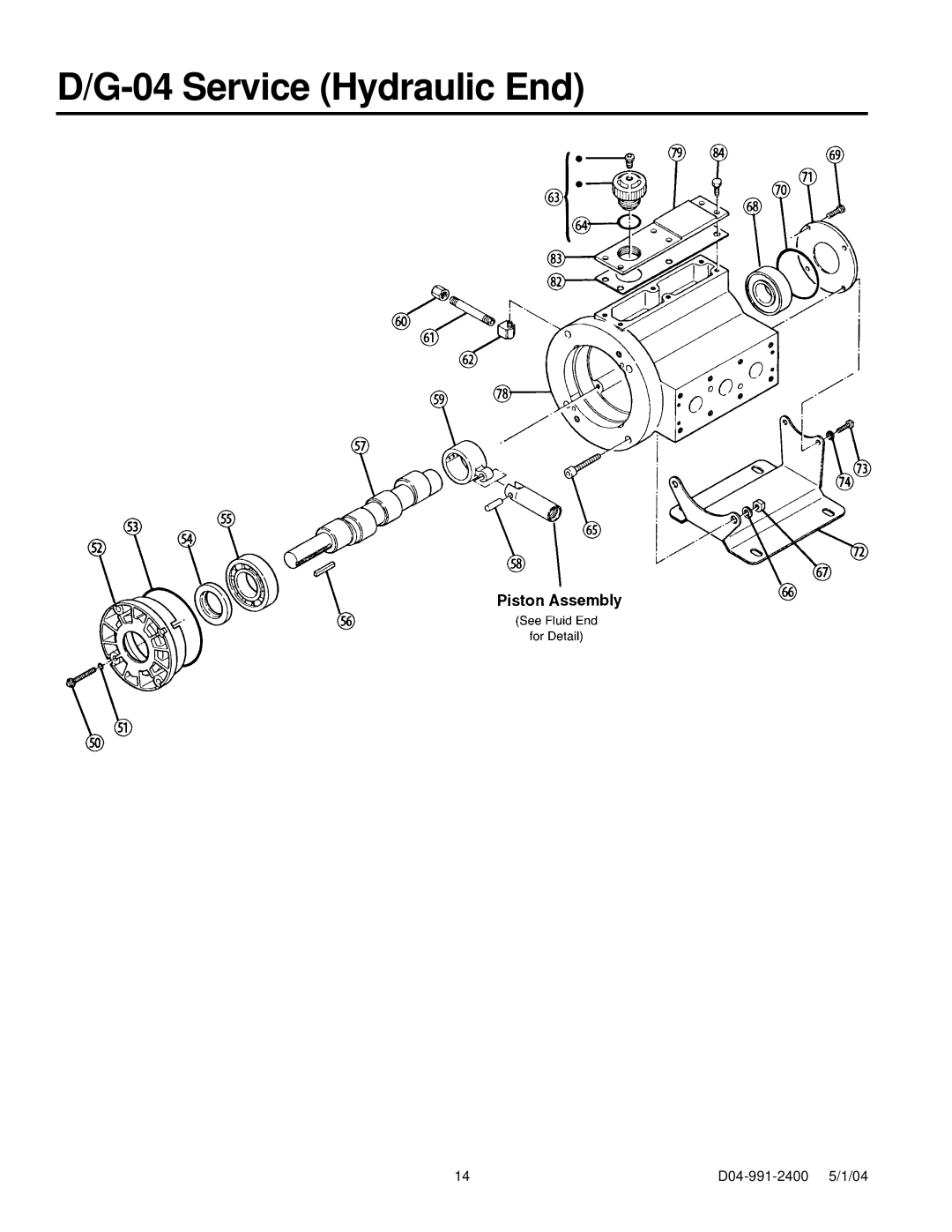 HP G-04, D-04 manual Service Hydraulic End 