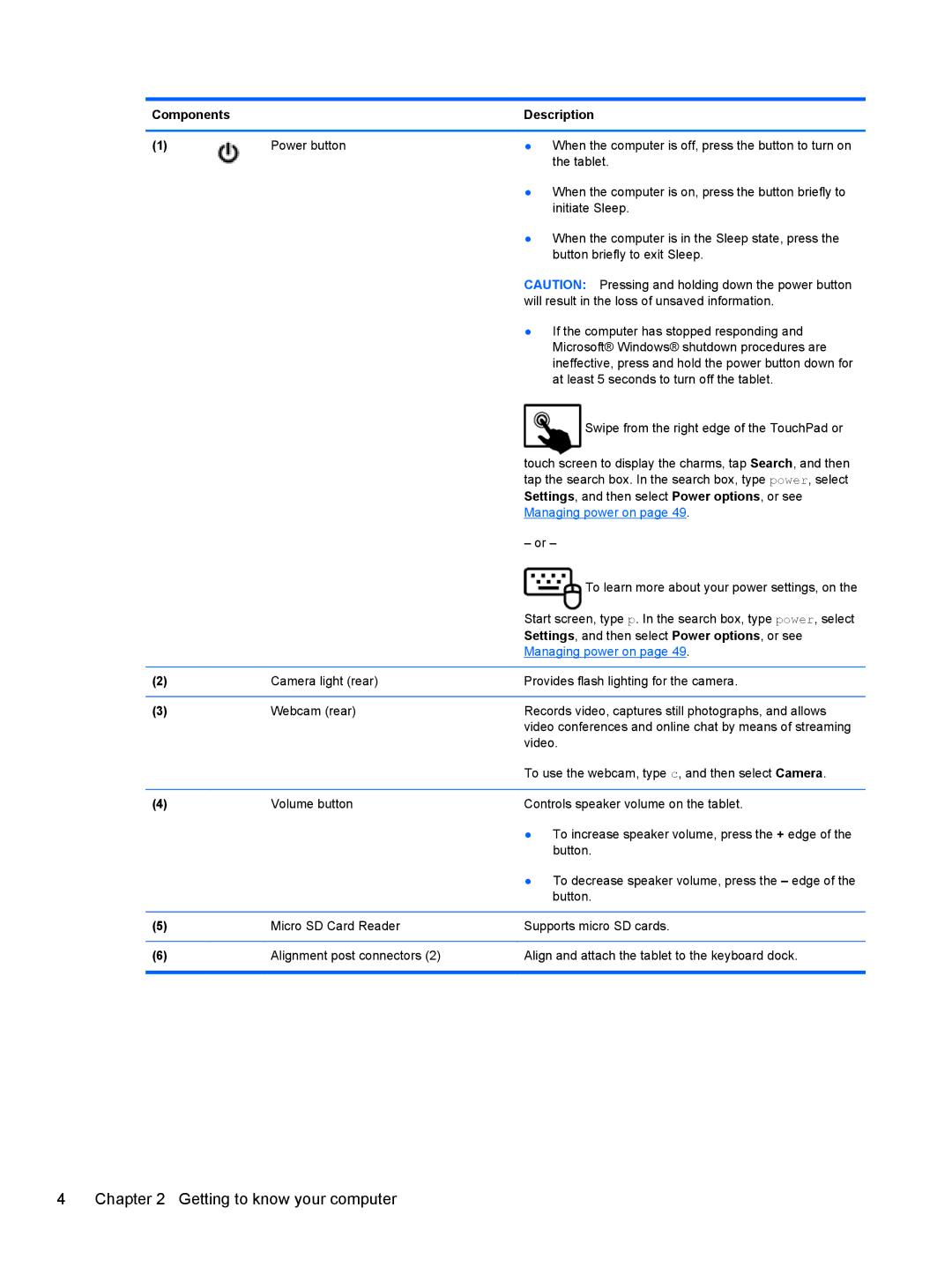 HP g012nr manual Components Description, Managing power on 