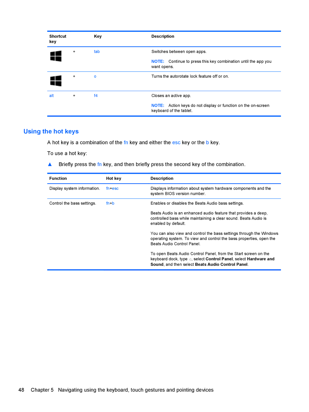 HP g012nr manual Using the hot keys, Function Hot key Description, Sound , and then select Beats Audio Control Panel 