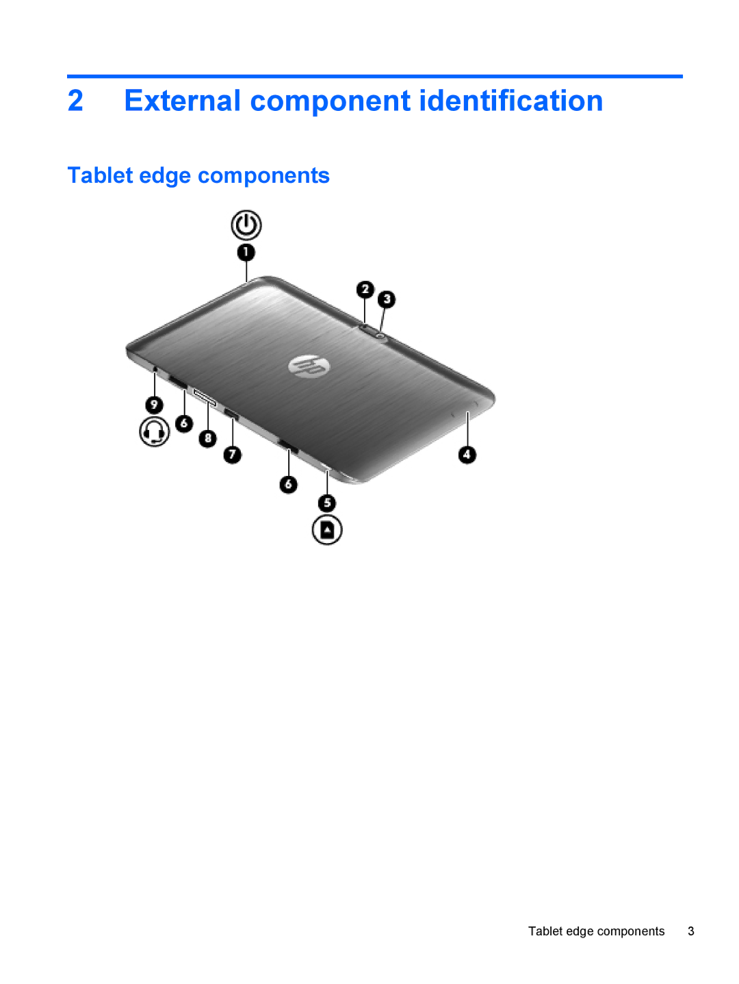 HP g012nr manual External component identification, Tablet edge components 