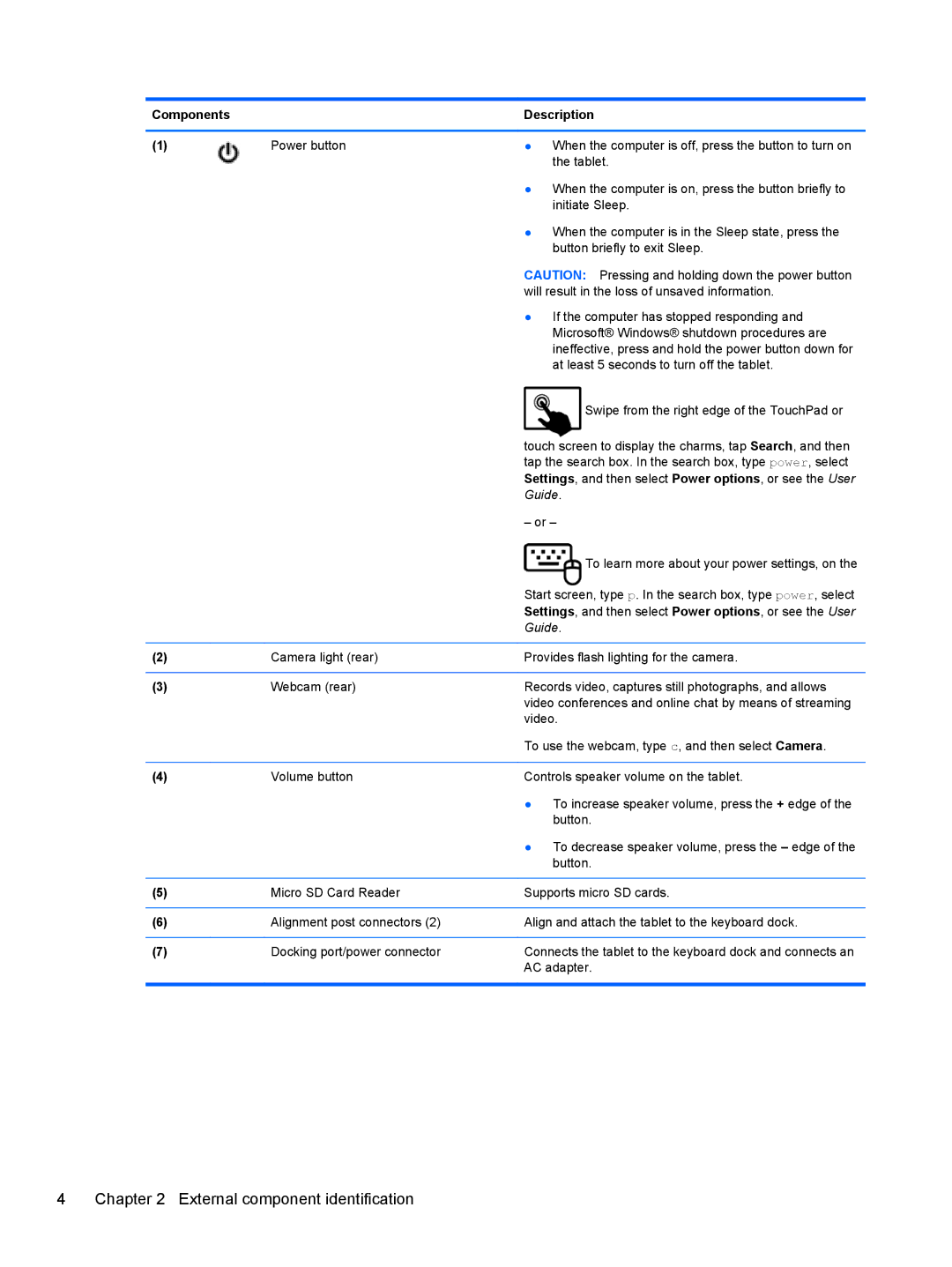 HP g012nr manual Components Description, Guide 