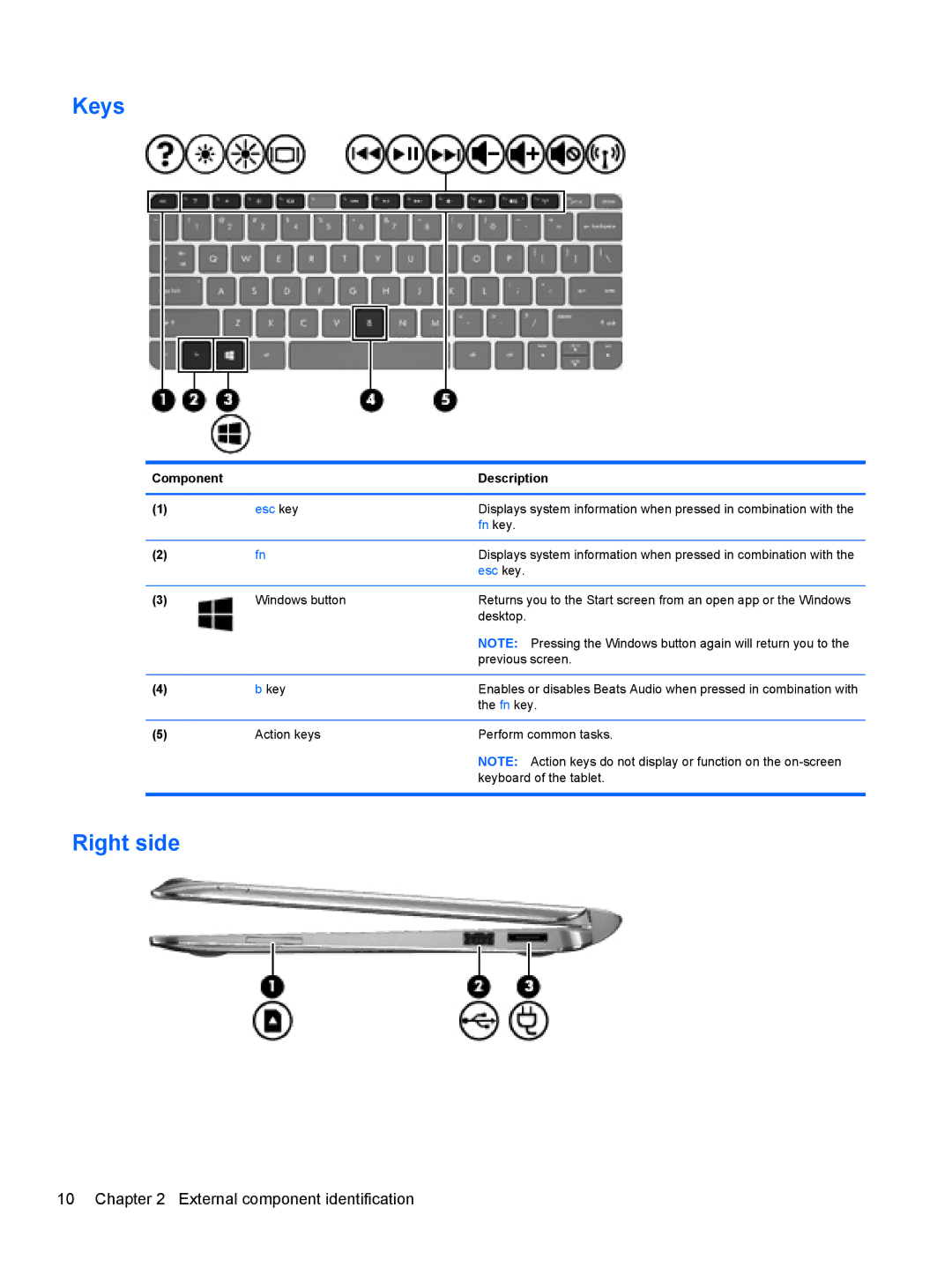 HP g012nr manual Keys, Right side 