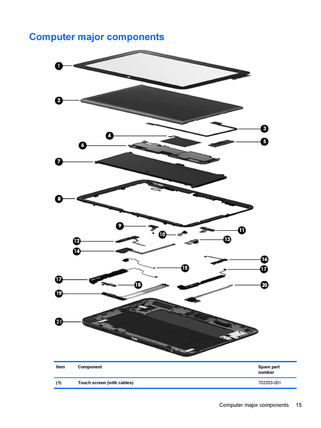 HP g012nr manual Computer major components 