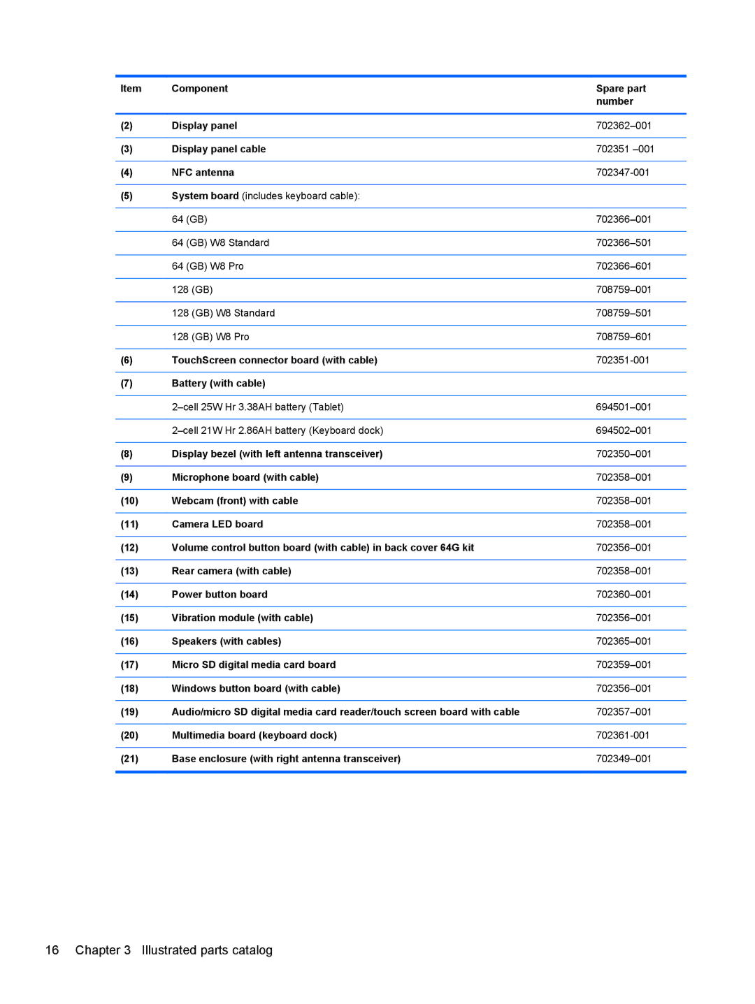 HP g012nr manual Illustrated parts catalog 