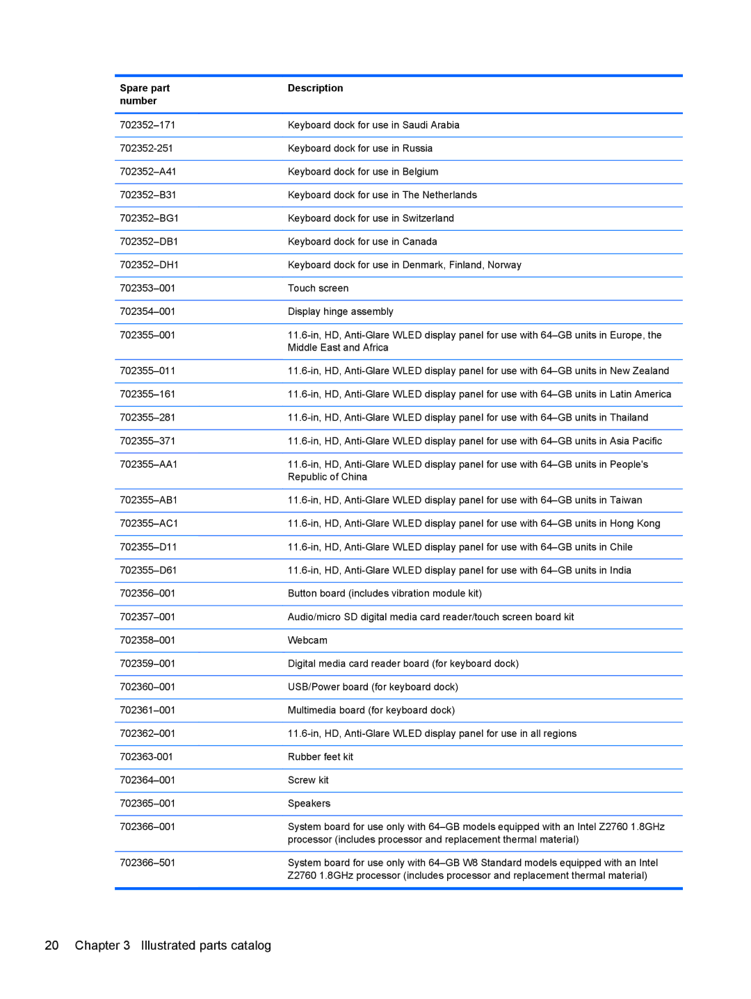 HP g012nr manual Illustrated parts catalog 