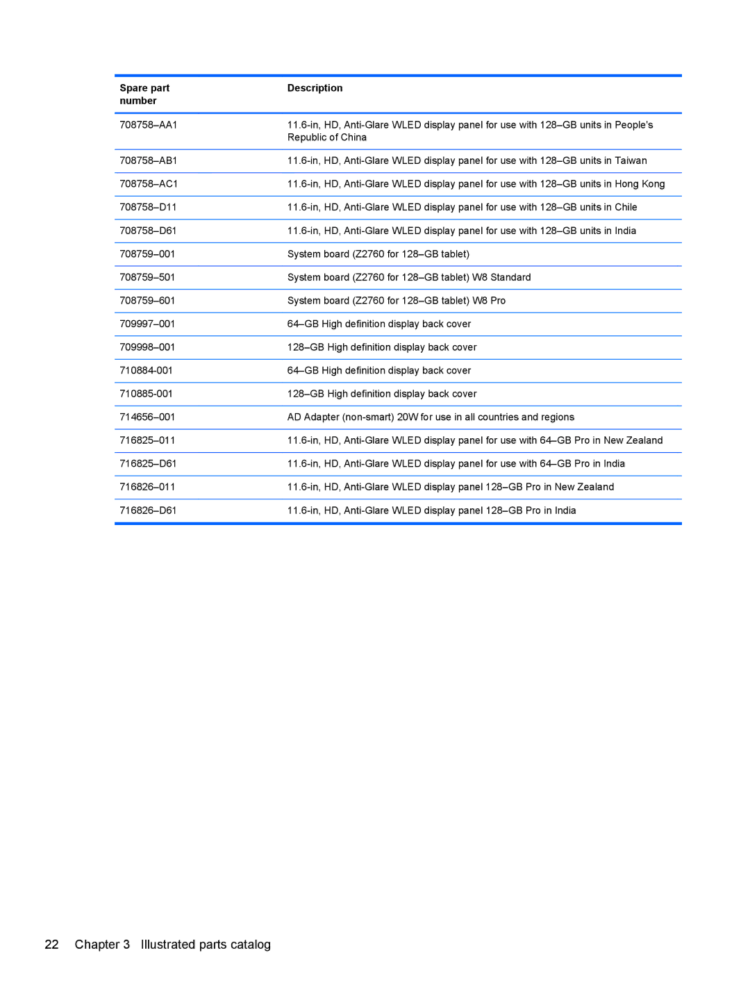 HP g012nr manual Illustrated parts catalog 