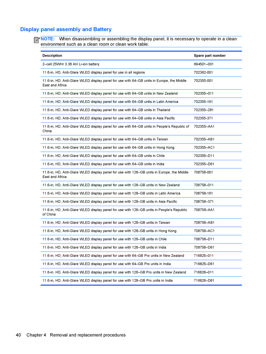 HP g012nr manual Display panel assembly and Battery, Description Spare part number 