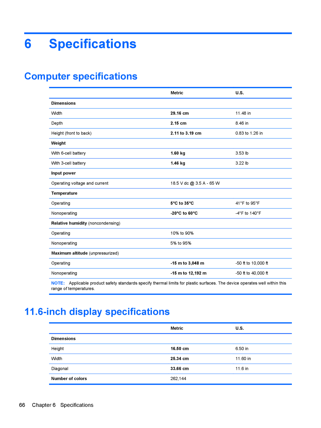 HP g012nr manual Specifications, Computer specifications, Inch display specifications 