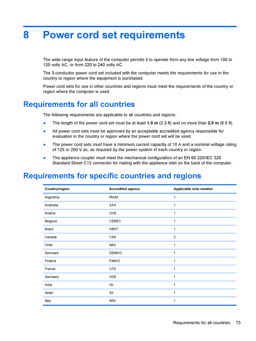 HP g012nr Power cord set requirements, Requirements for all countries, Requirements for specific countries and regions 