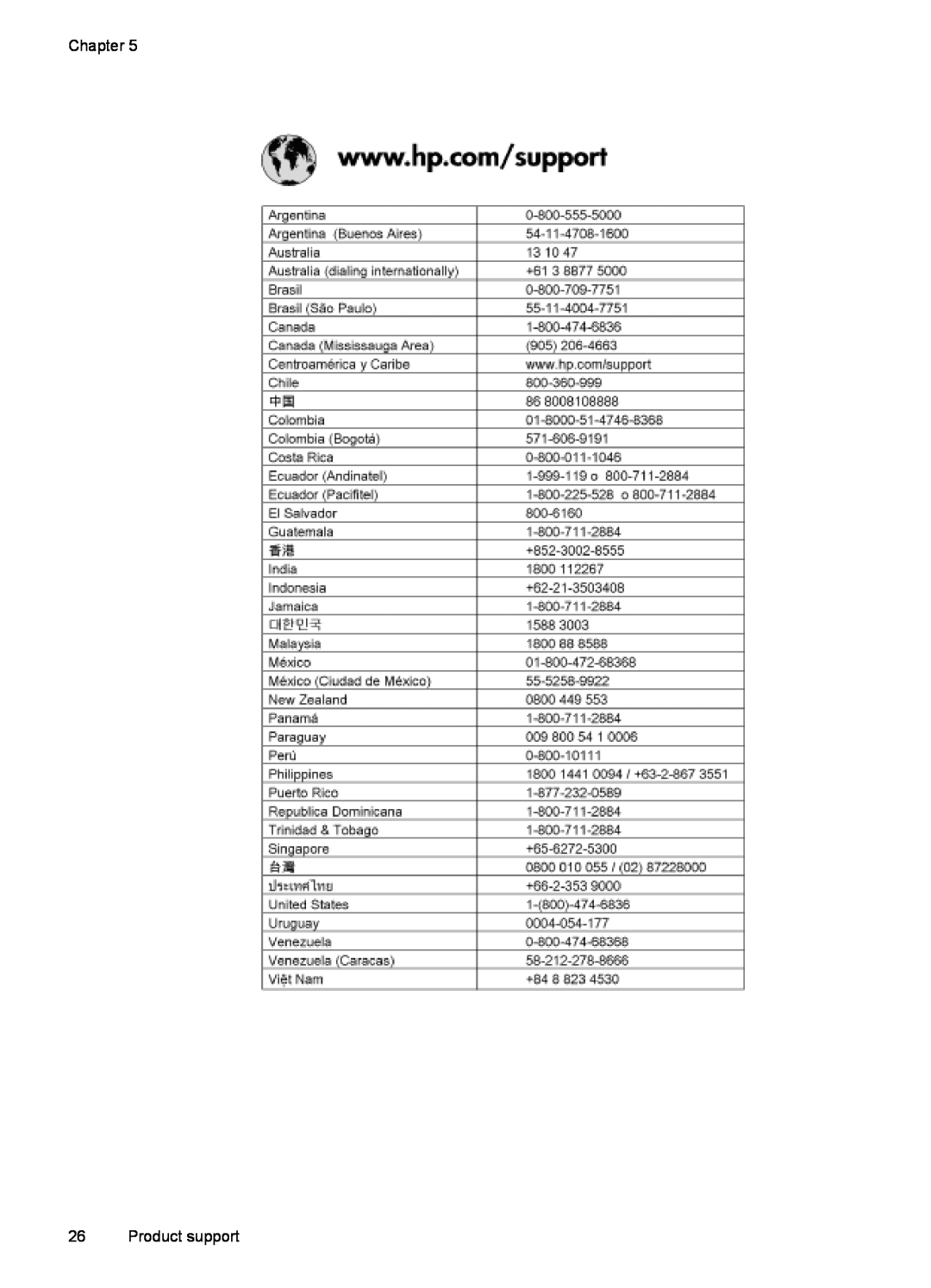 HP G3110 L2698A manual Chapter, Product support 