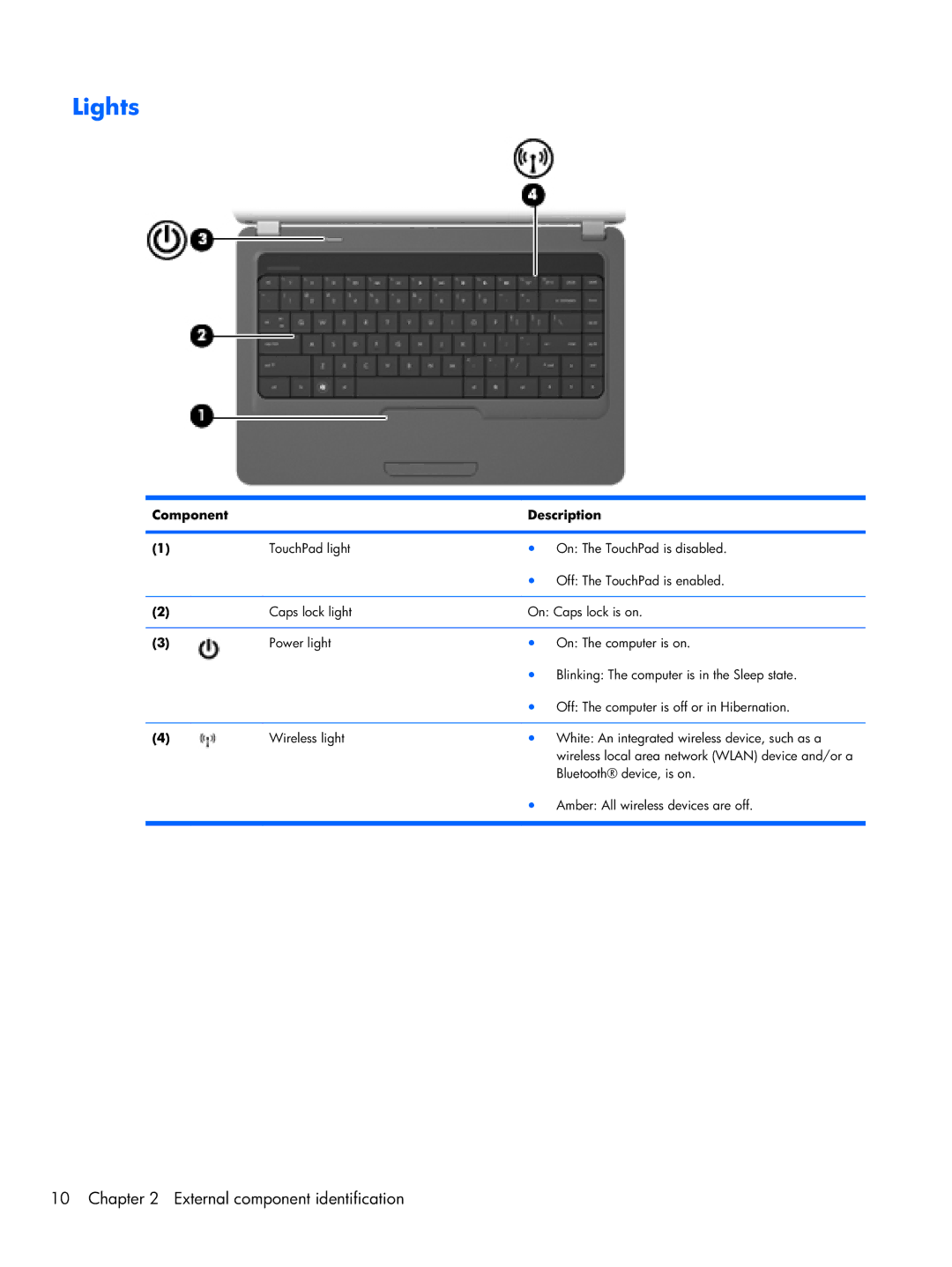 HP G42, CQ42 manual Lights 