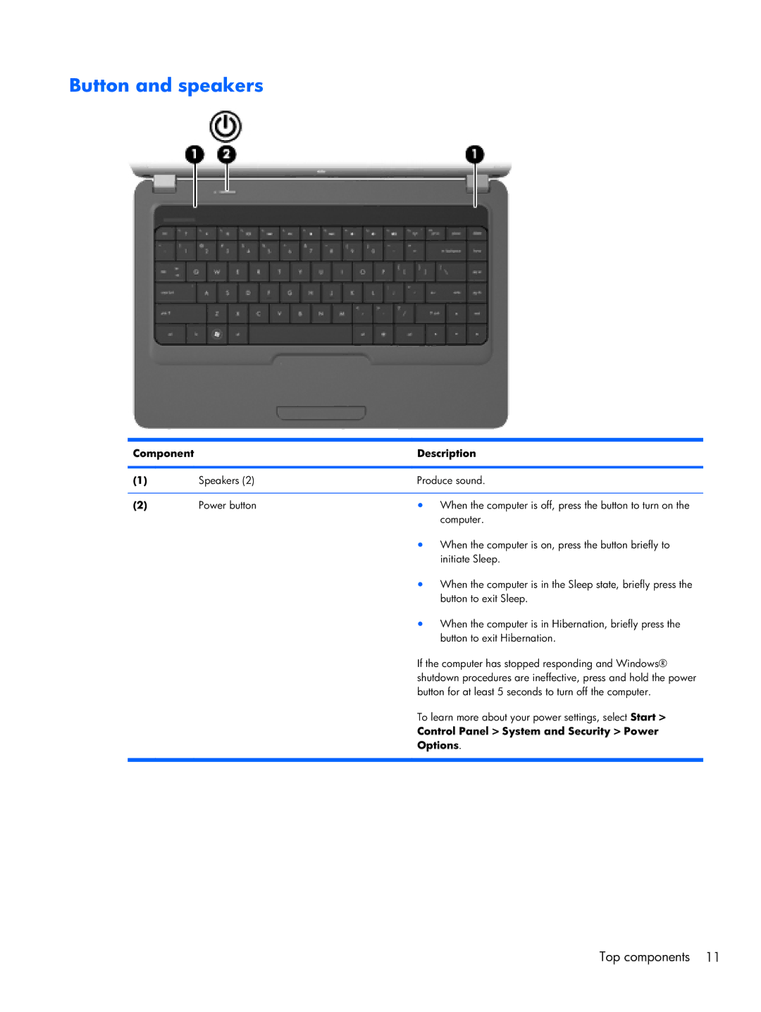 HP CQ42, G42 manual Button and speakers, Control Panel System and Security Power Options 