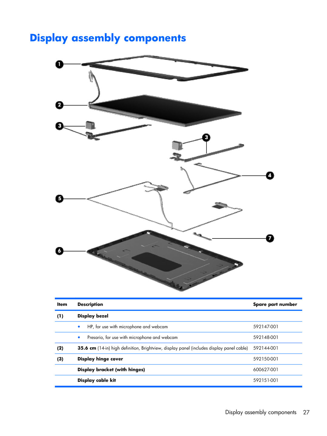 HP CQ42, G42 manual Display assembly components 