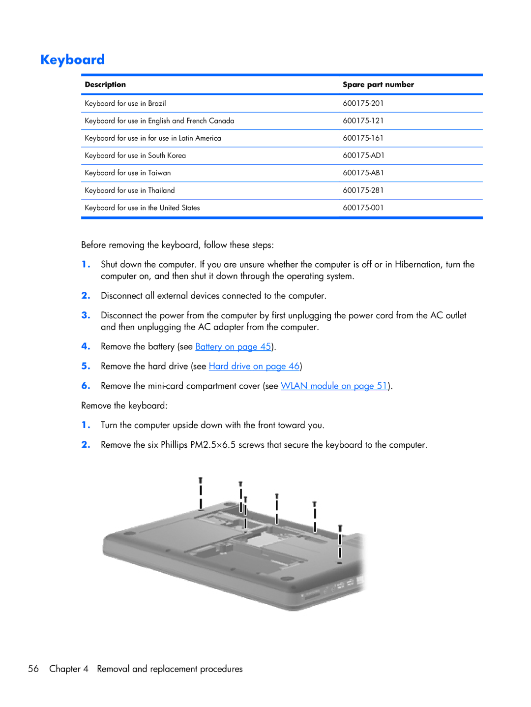 HP G42, CQ42 manual Keyboard 