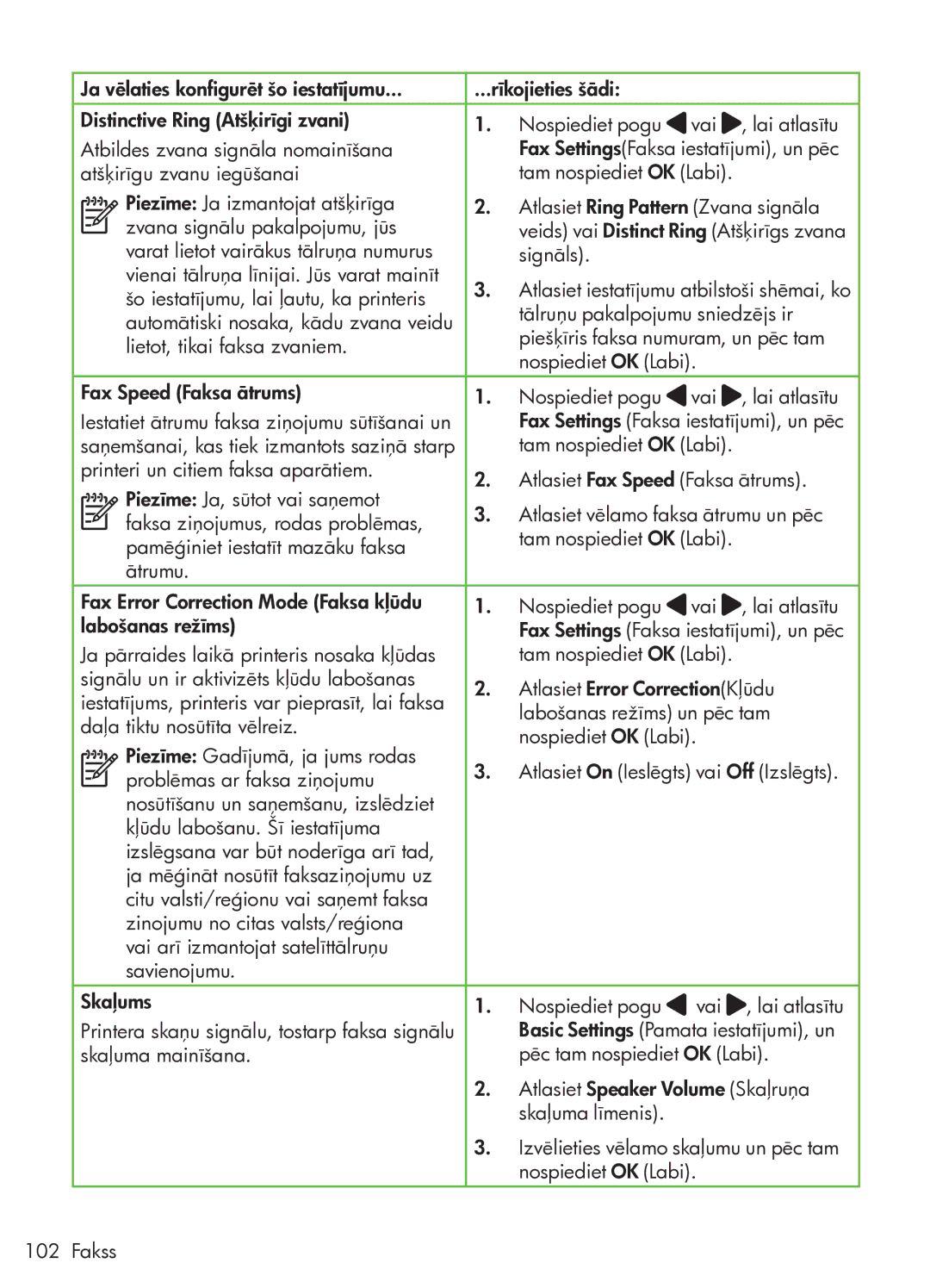 HP G510 manual Fax Settings Faksa iestatījumi, un pēc 