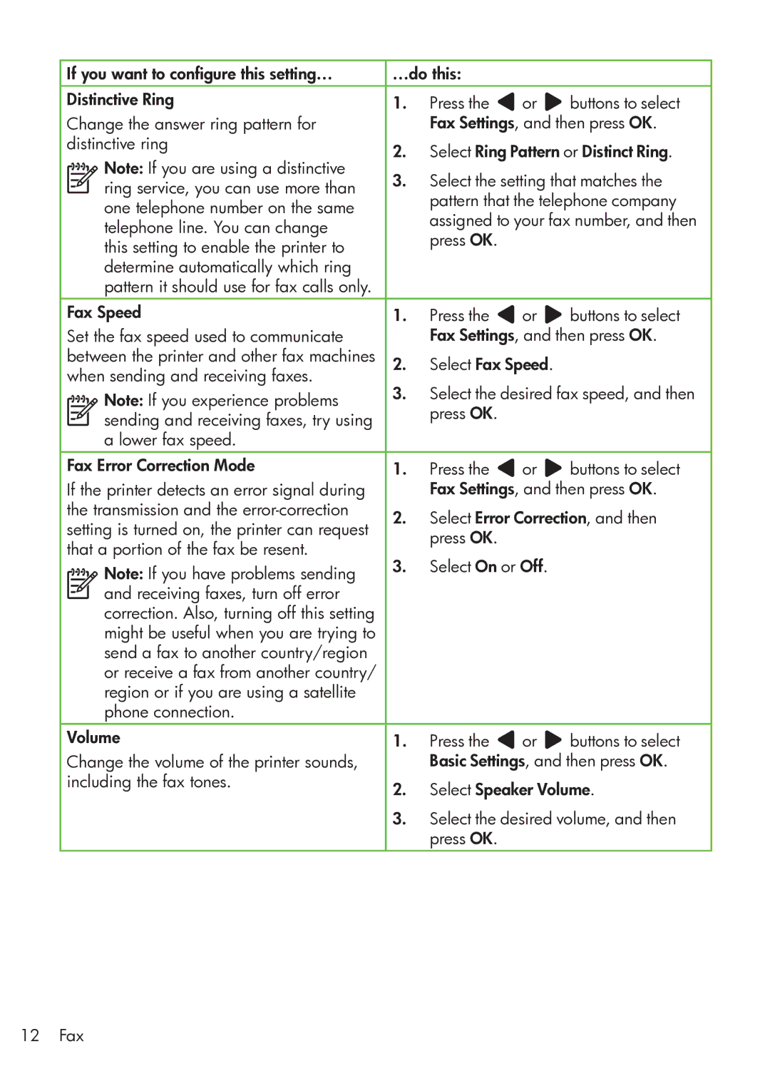 HP G510 manual 