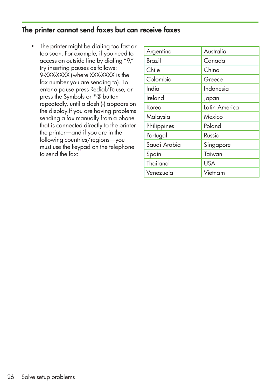 HP G510 manual Printer cannot send faxes but can receive faxes 