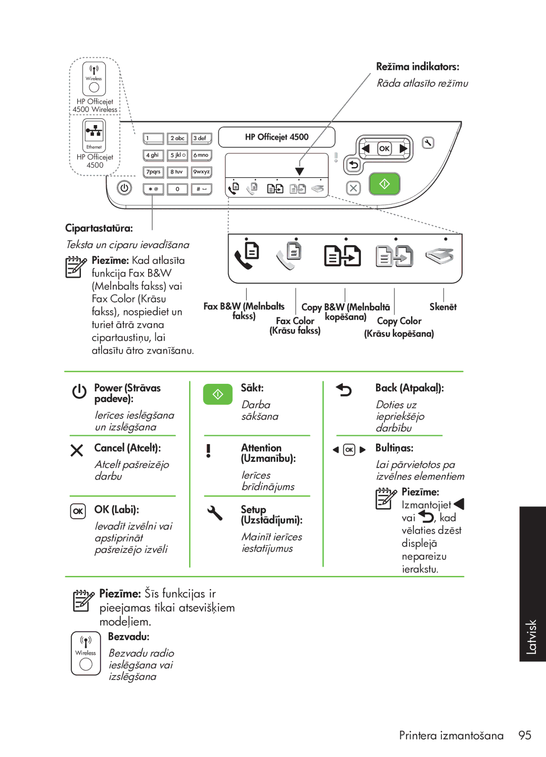 HP G510 manual Latvisk 