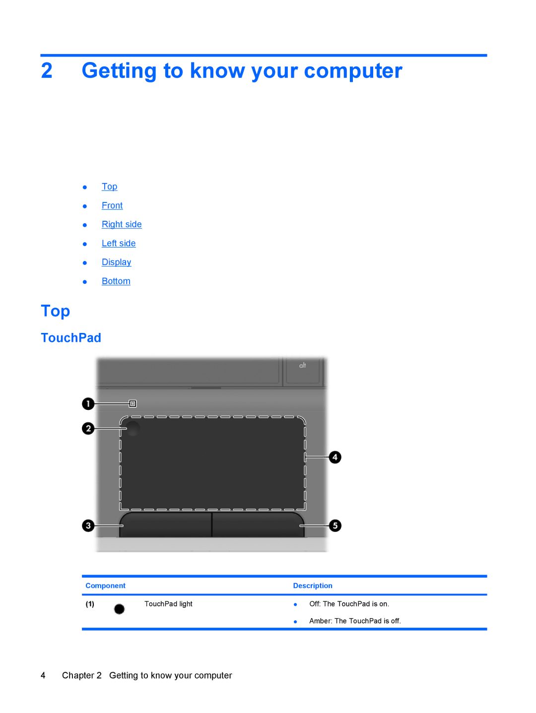 HP g6-1a30us manual Getting to know your computer, Top, TouchPad 