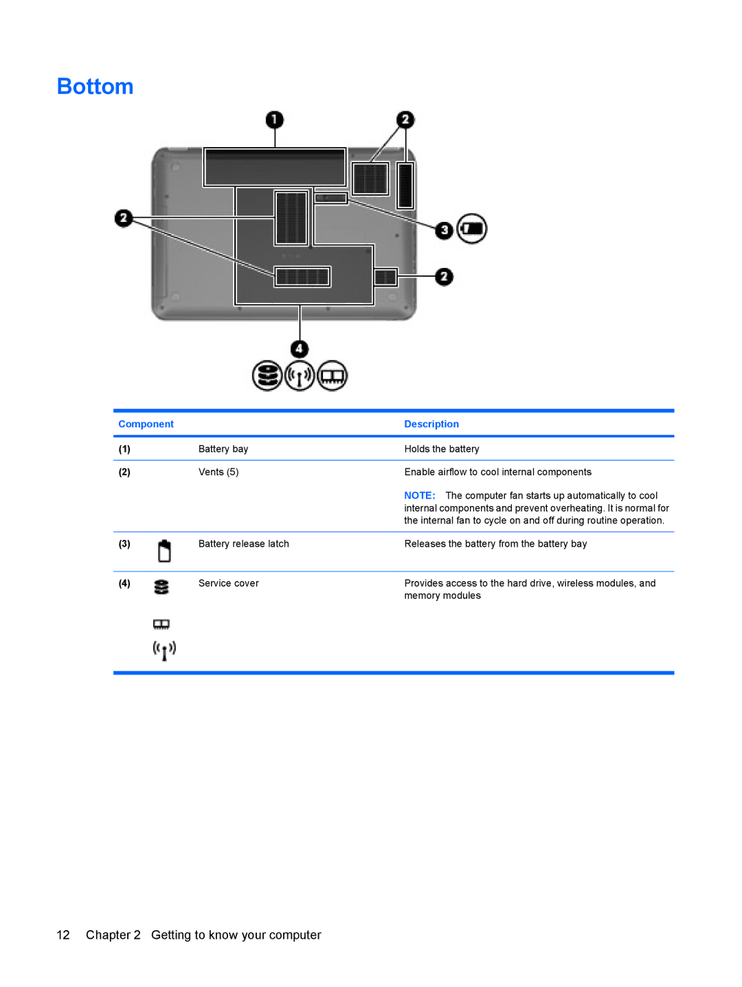 HP g6-1a30us manual Bottom 