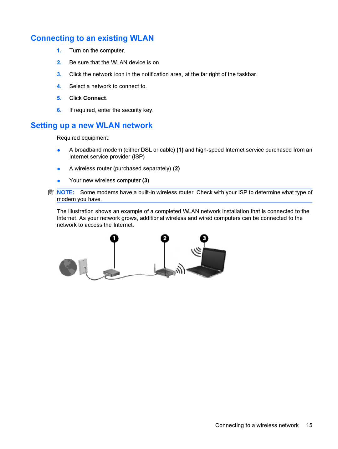 HP g6-1a30us manual Connecting to an existing Wlan, Setting up a new Wlan network 