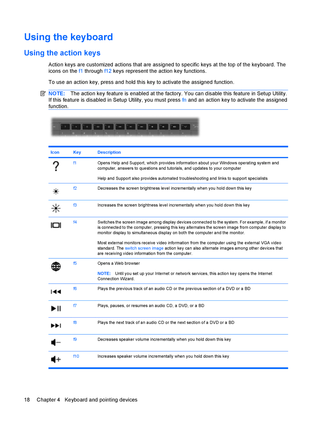 HP g6-1a30us manual Using the keyboard, Using the action keys 