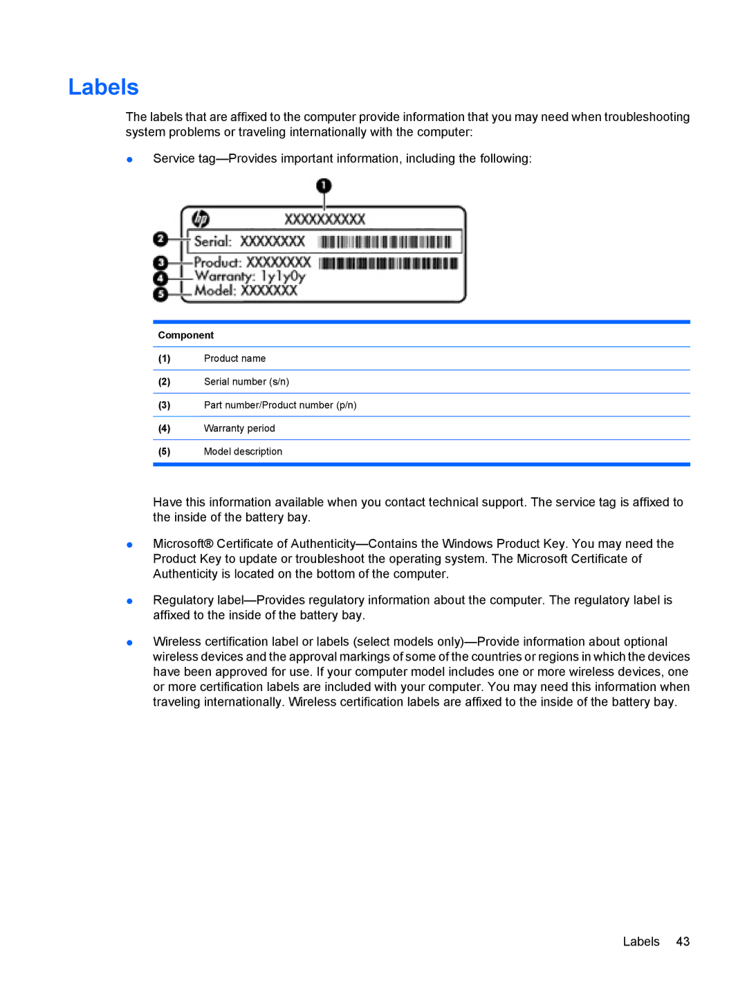 HP g6-1a30us manual Labels, Component 