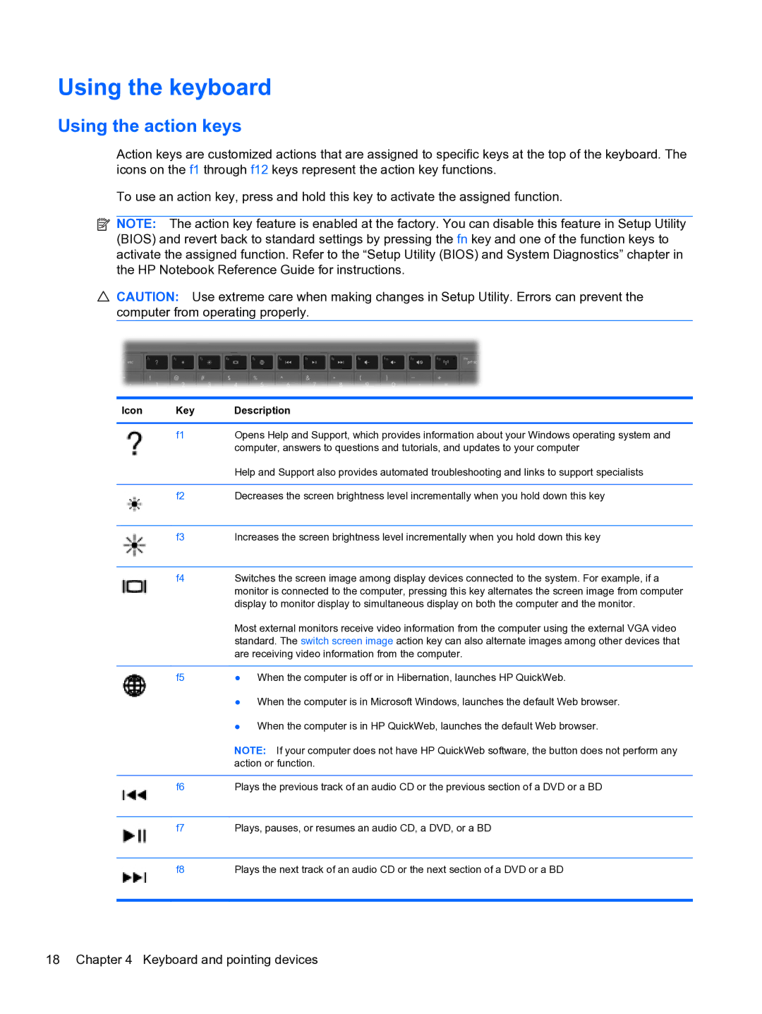 HP g6-1b60us manual Using the keyboard, Using the action keys 