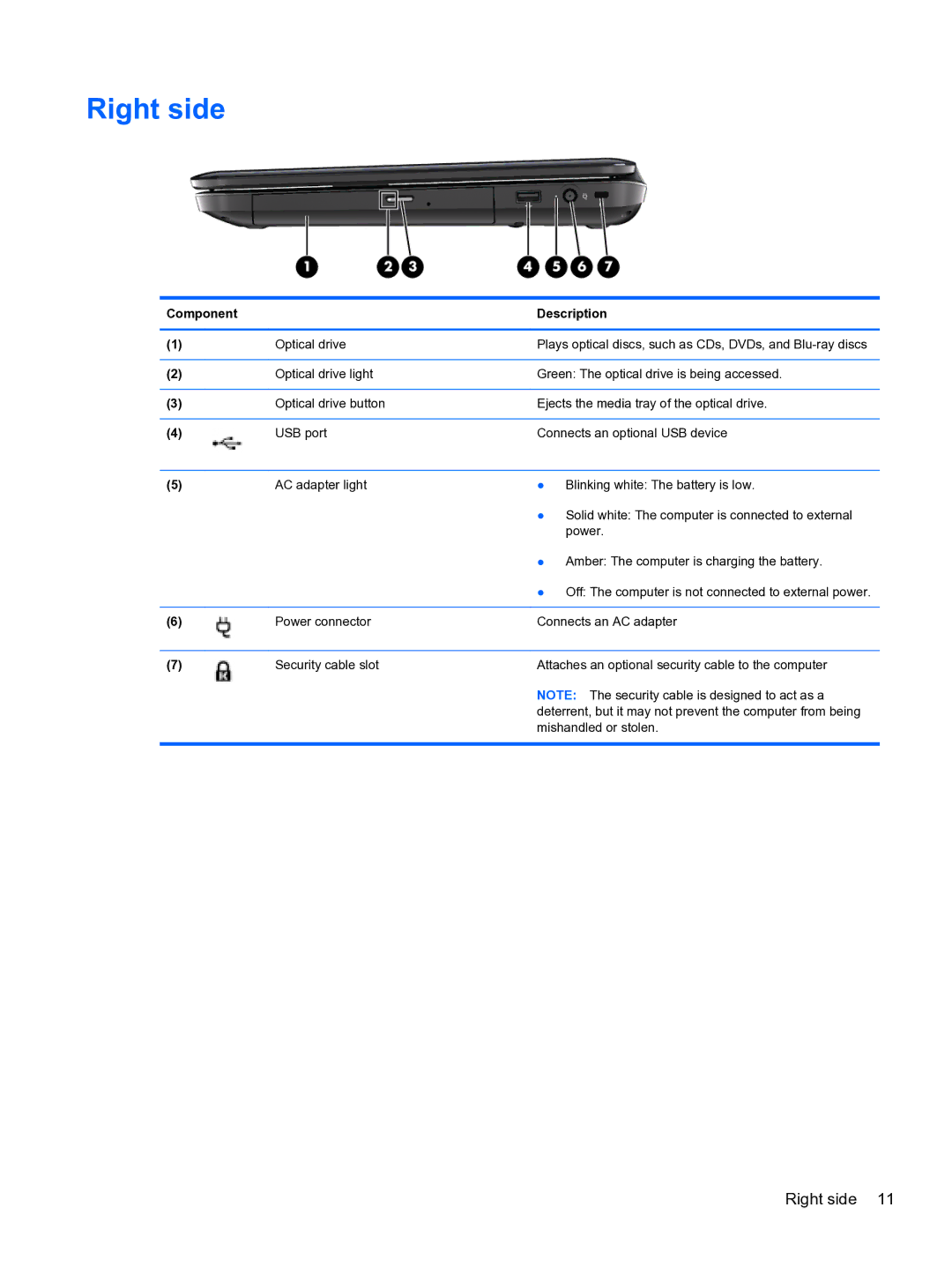 HP g6-1b6n8r G6 manual Right side 