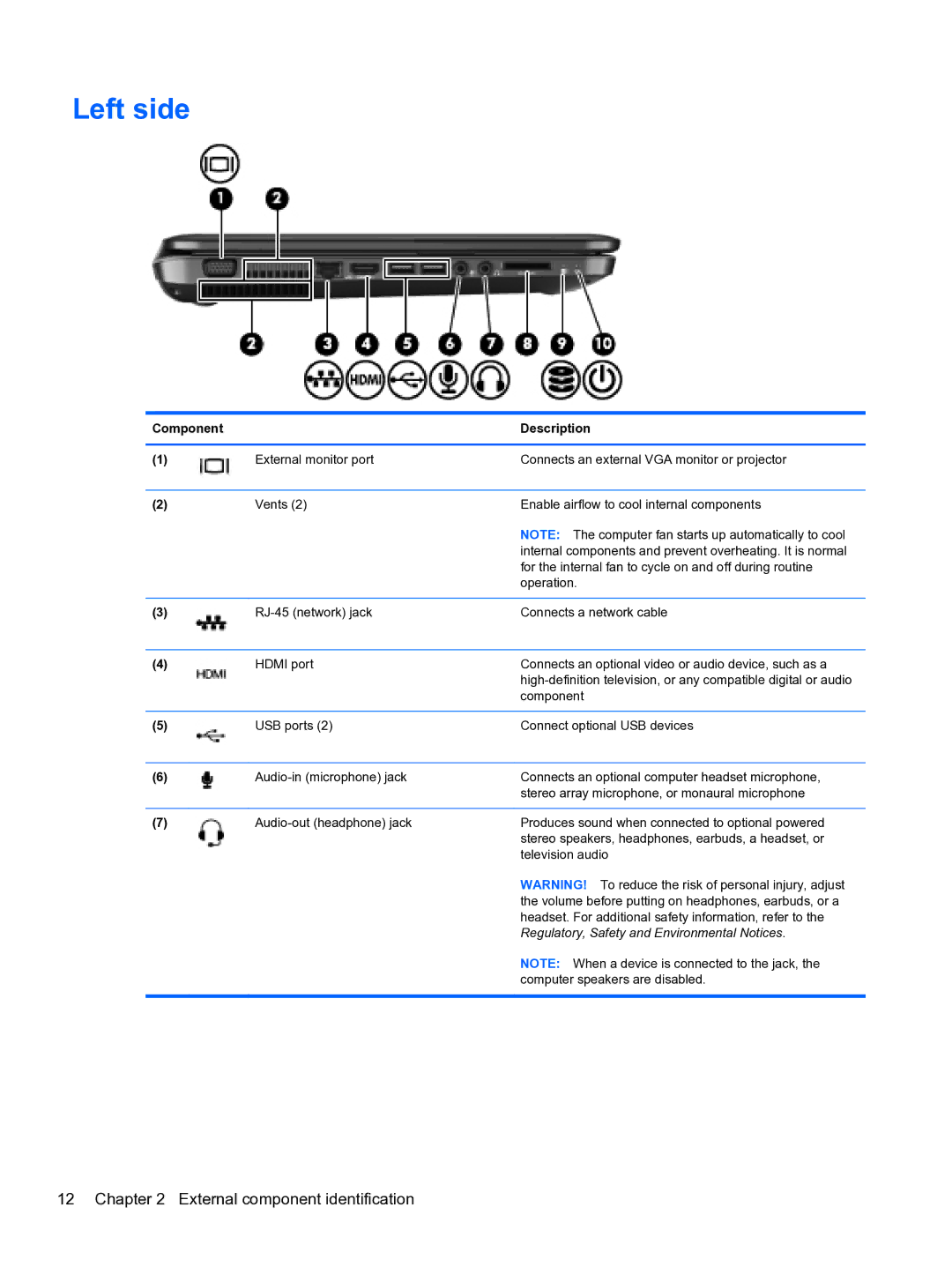 HP g6-1b6n8r G6 manual Left side 