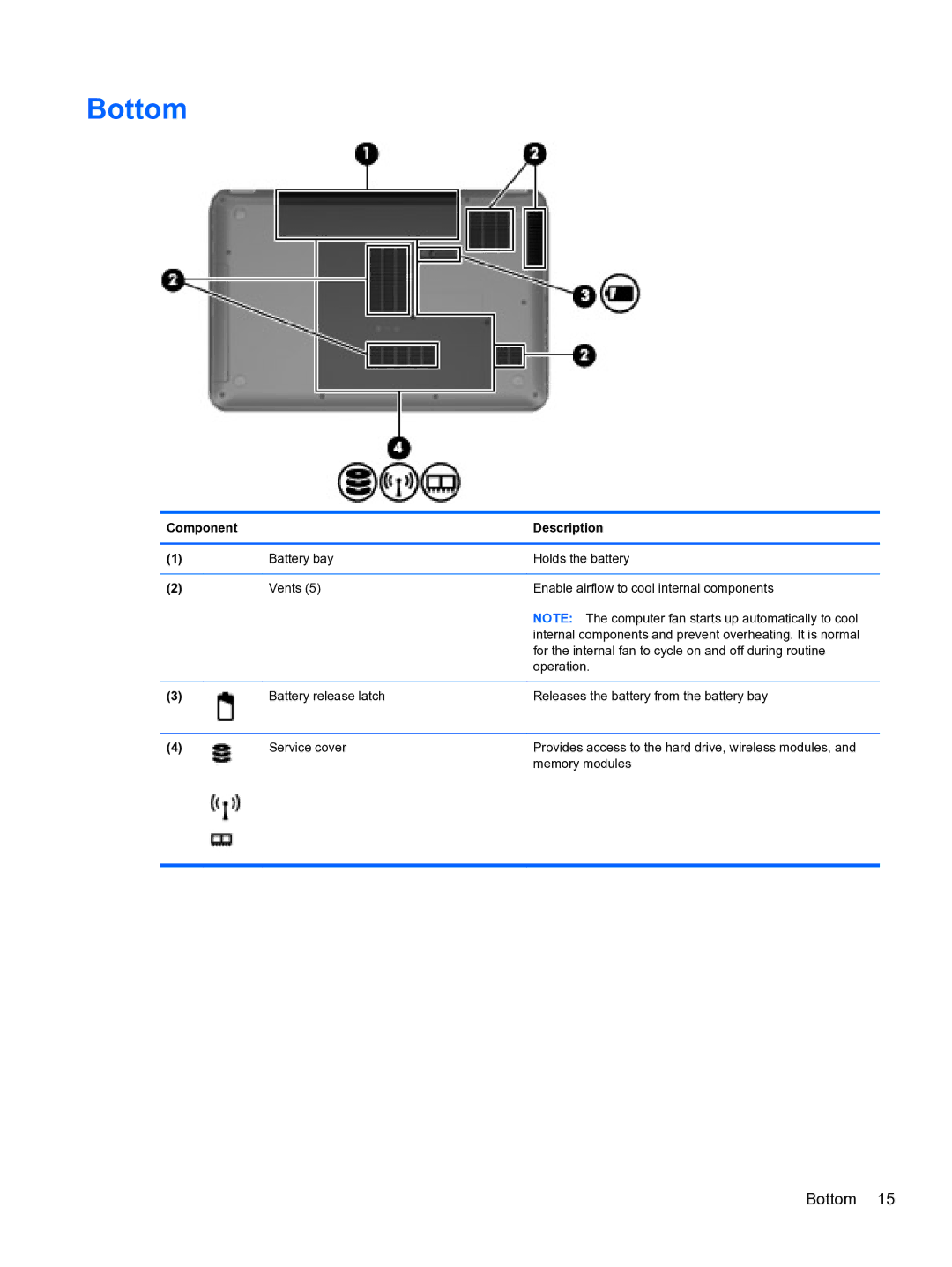 HP g6-1b6n8r G6 manual Bottom 